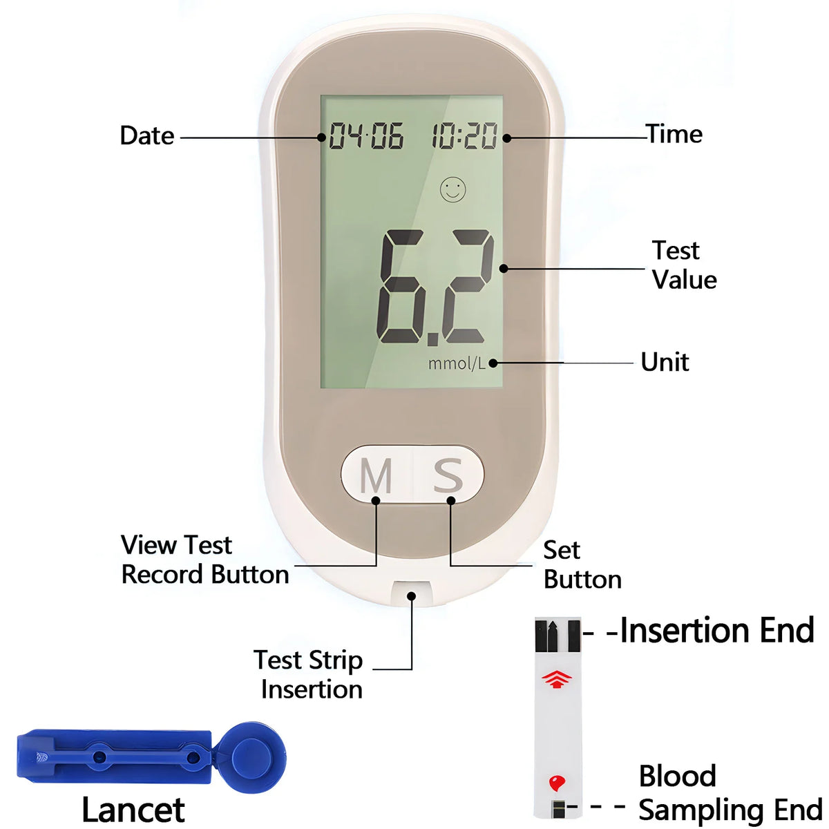 Portable Digital Blood Glucose Meter With Memory And USB Charging