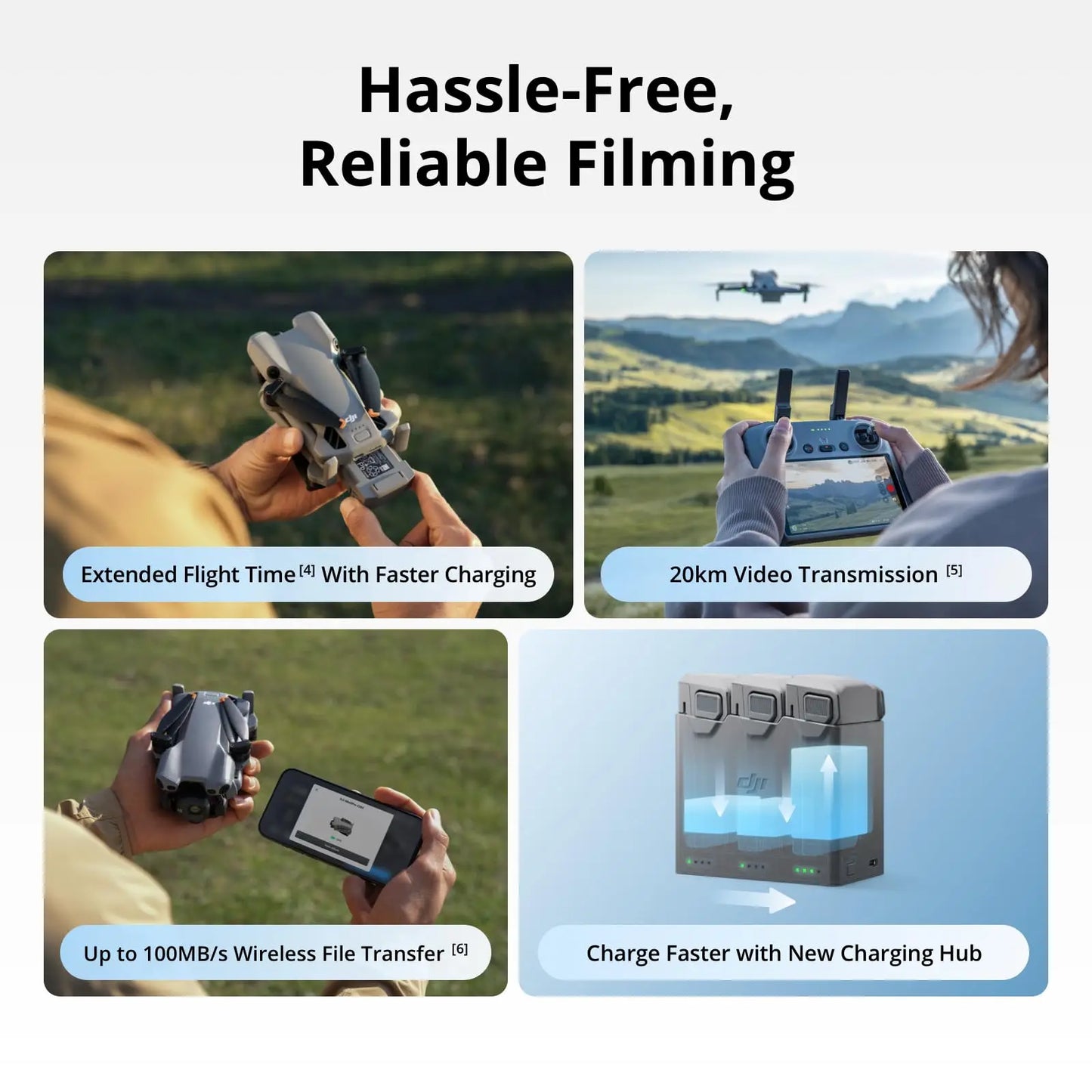 Dji Mini 5 Pro Compact Foldable Drone Delivering Reliable Aerial Photography