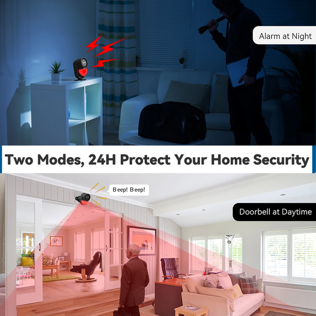 CPVan Wireless PIR Motion Detector For Home Security Alarm System