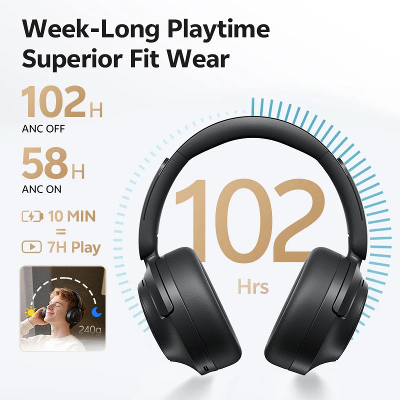 QCY H3S Over Ear Wireless Headphones With Adaptive Noise Cancellation